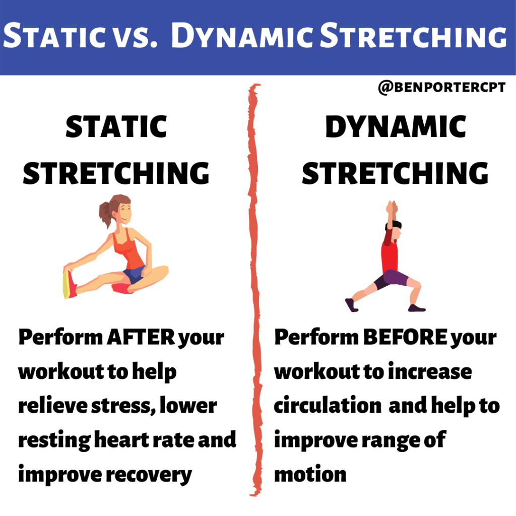 Dynamic Stretching vs. Static Stretching
