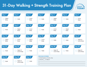 Strength Training Programs for Beginners