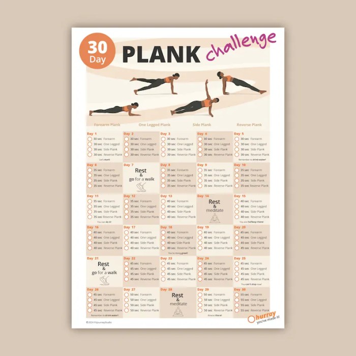 Plank challenge 30 day ab daily 30-Day Plank Challenge